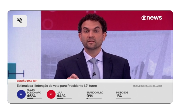 Felipe Nunes, diretor da Quaest, com os números da nova pesquisa (Foto: Reprodução/GloboNews/G1)