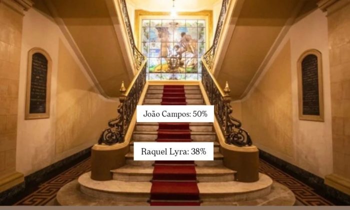 Escadaria principal do Palácio do Campo das Princesas, com vitral da Revolução Pernambucana de 1817 (Foto: Hesíodo Góes/Secom)